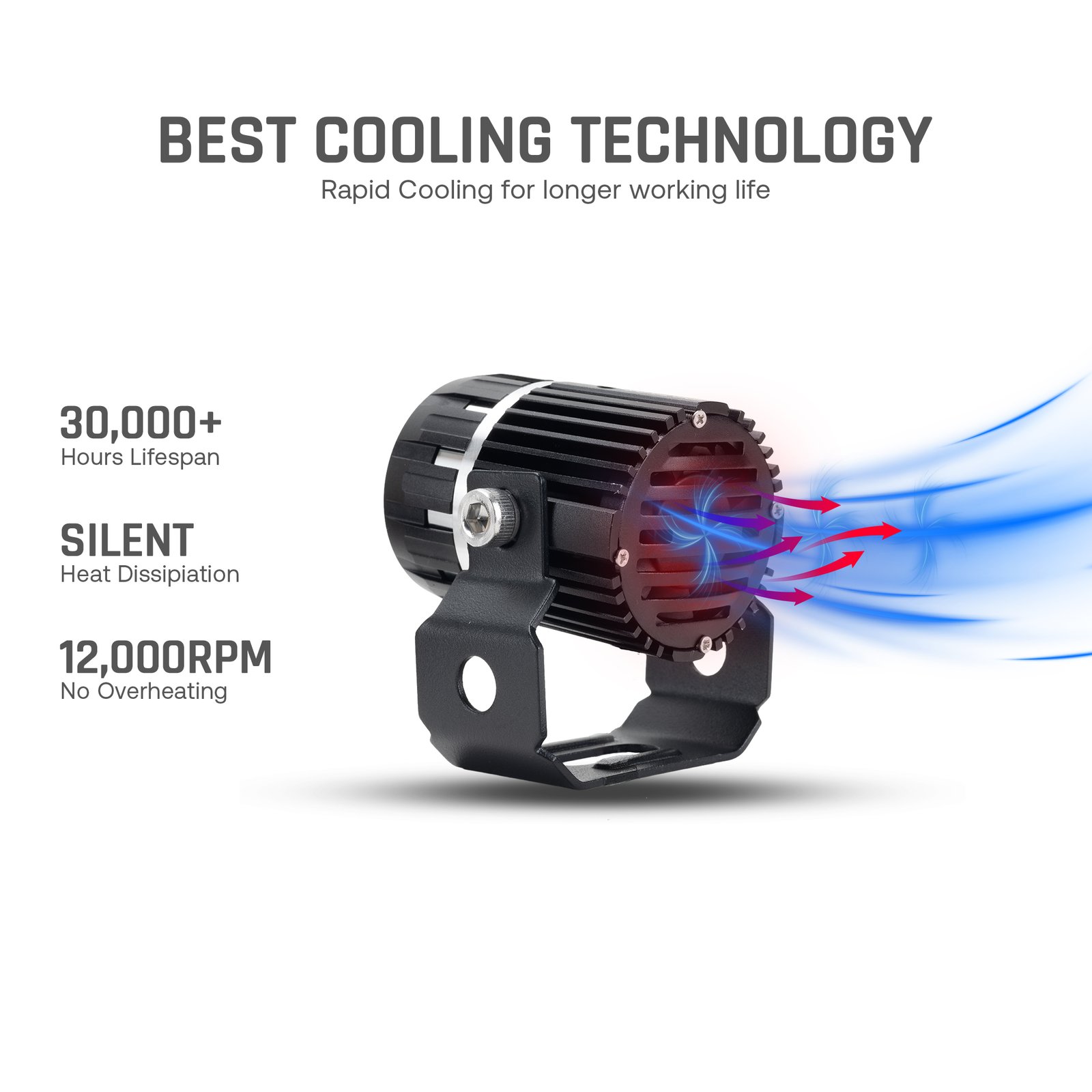 SENLO M1 Pro V3 mini LED driving light with integrated cooling fan and ventilated housing