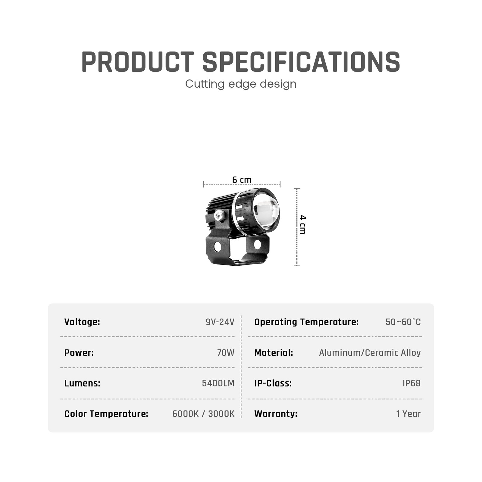 SENLO M1 Pro V3 specifications showing 70W power, 5400 lumens, DC 9–24V voltage, cooling fan, and IP68 protection