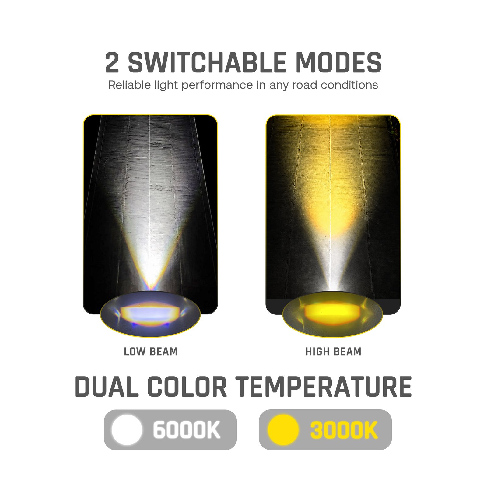 SENLO P2 Plus LED driving lights showing white 6000K and yellow 3000K illumination modes