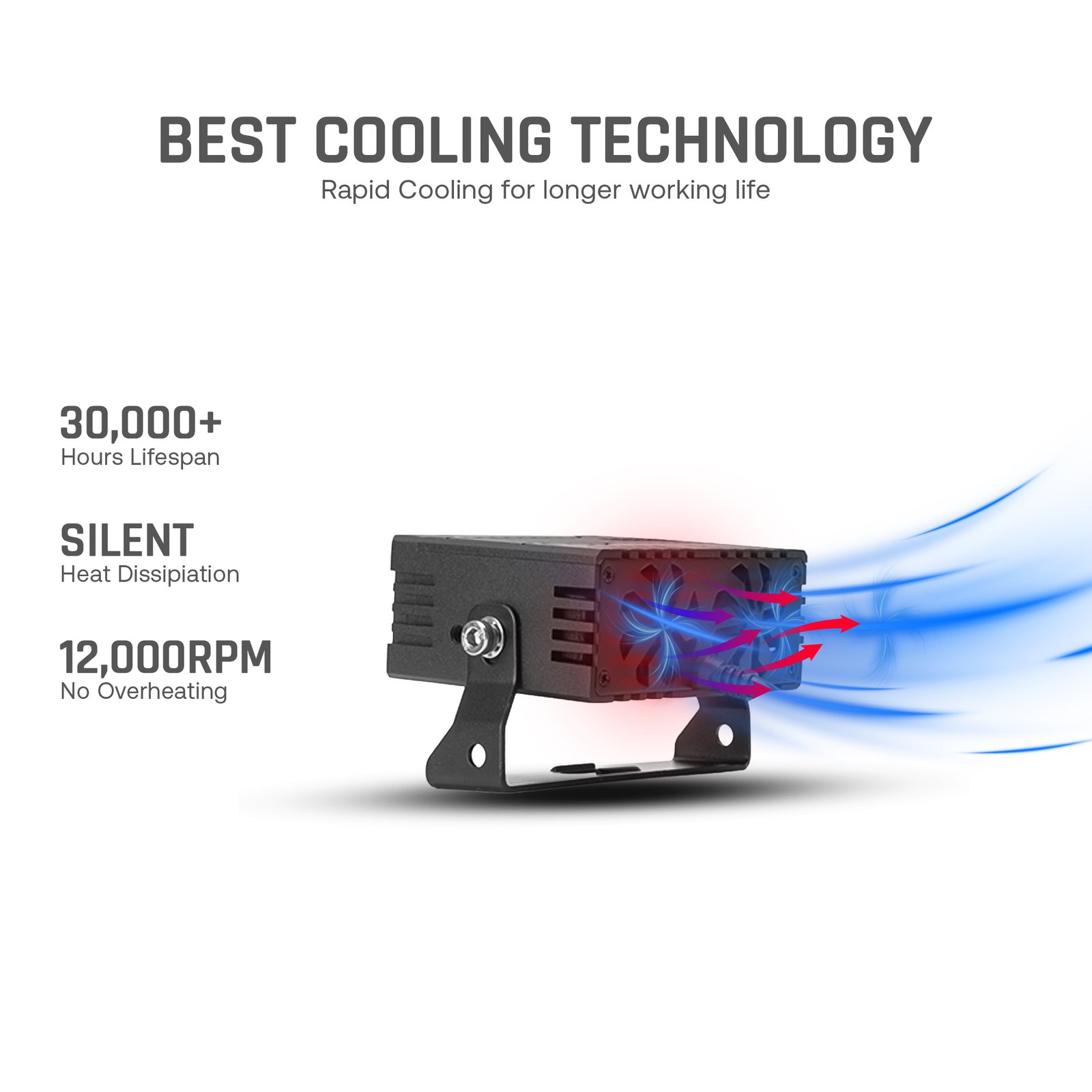 SENLO P2 Plus LED auxiliary light housing with cooling vents for heat dissipation