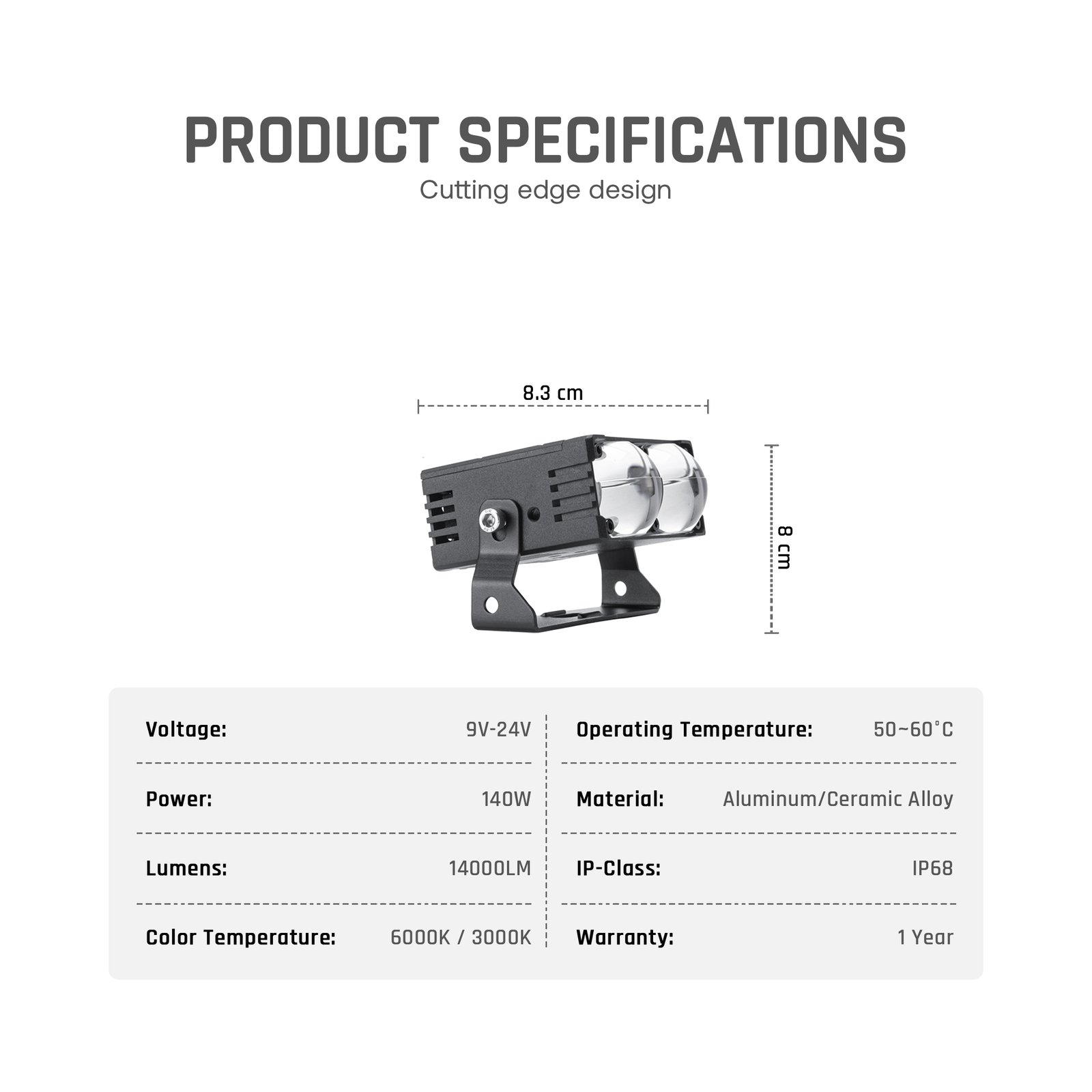 SENLO P2 Plus LED driving light specifications showing 140W power, 14000 lumens, 9V–24V voltage, and IP68 protection