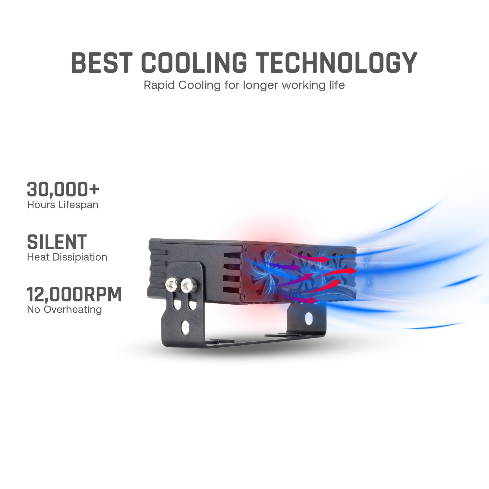 SENLO P3 Plus V2 mini LED driving light featuring an integrated cooling fan and ventilated housing