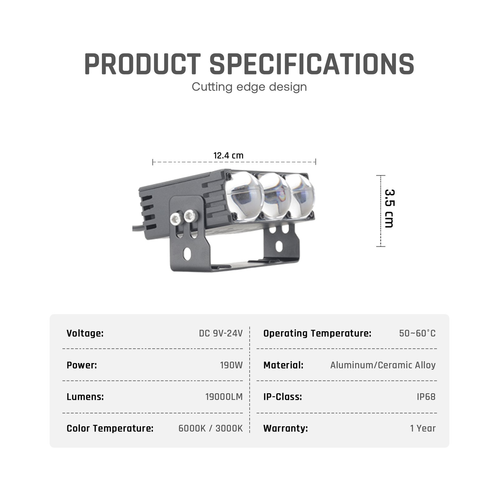SENLO P3 Plus V2 specifications showing 50–95W power, 9500 lumens, DC 9–24V voltage, and IP68 protection